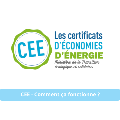 Les CEE une aide à la rénovation énergétique